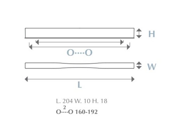 Linea мебельная ручка-профиль 160-192 мм хром