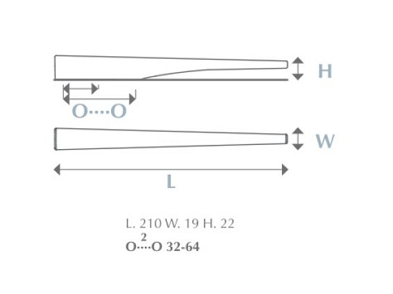Libra мебельная ручка-профиль 32-64 мм хром