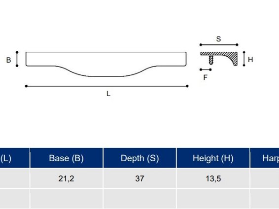 558 торцевая мебельная ручка в размер фасада 147 мм нержавеющая сталь
